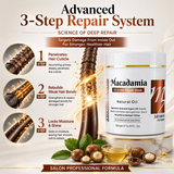 Amazon Protein Macadamia S.O.S Hair Repair Mask, Natural Oil with Hyaluronic Acid and Argan Oil, Professional Formula, 500g/16.91 FL. Oz.