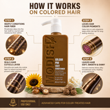 Modish7 Colour Protect Conditioner, how to use instructions