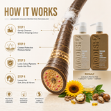 Modish7 Colour Protect Shampoo & Conditioner Combo, suitable hair types