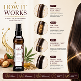 MKS eco Oil Light - Hair Styling Elixir - Moroccan Argan Oil, Hemp Seed Oil - Ideal for Fine Hair - Moisturize, Nourish Hair & Control Frizz - Vegan & Cruelty Free (2 fl oz 60 ml)