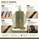 Repair Shampoo with Keratin Protein, Argan Oil & Coconut Oil | Deep Damage Repair, Smooth & Frizz Control Shampoo for Dry, Damaged Hair | Gentle Daily Use | 350 ml