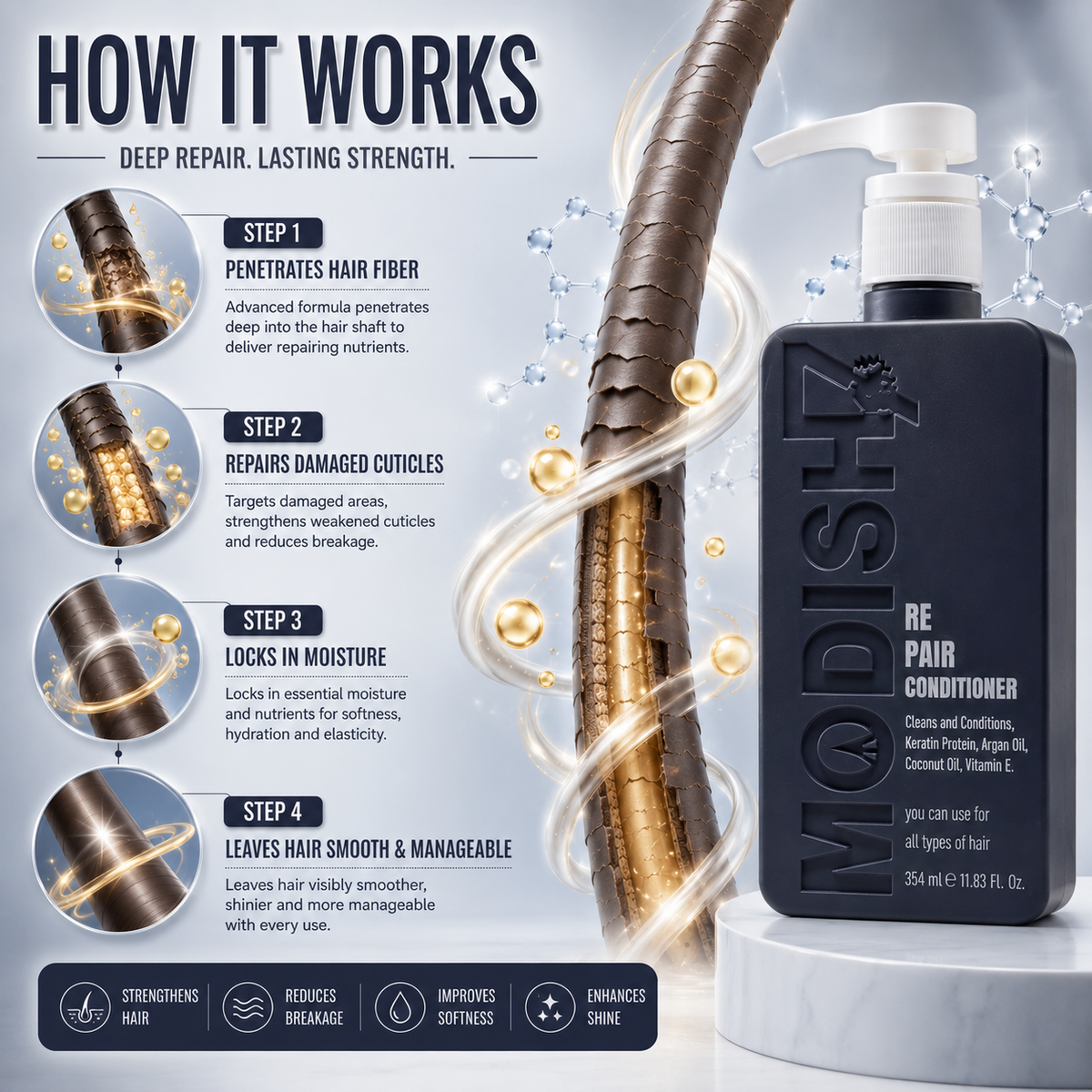 Modish7 Repair Conditioner, ingredients: keratin protein, argan oil, coconut oil, vitamin E