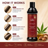 MKS Eco Hydrate Daily Conditioner Original Scent 10 fl oz / 296 ml | eco hydrate conditioner argan oil hair conditioner hemp | UNDER 1999 |