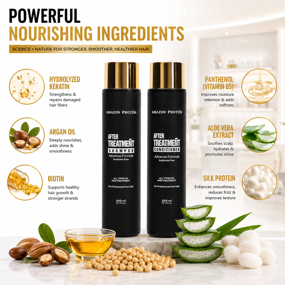 Modish7 After Treatment Shampoo & Conditioner Combo, how to use instructions
