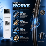 Modish7 Pure Argan Conditioner, how to use instructions