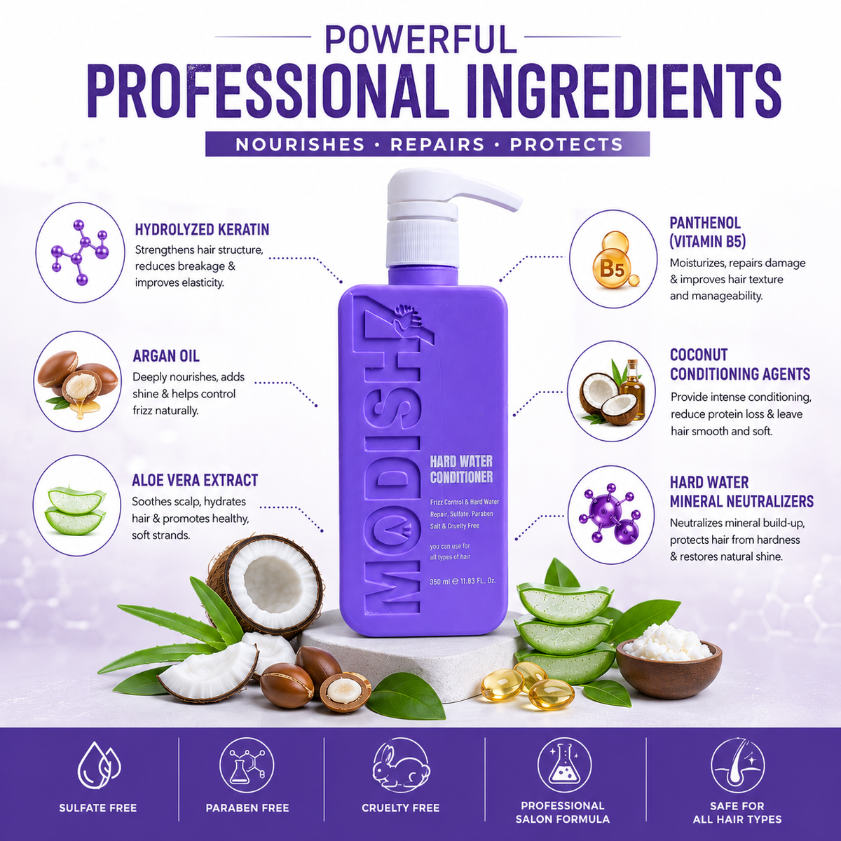 Modish7 Hard Water Conditioner, how to use instructions