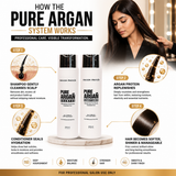 Amazon Protein Pure Argan Oil Shampoo & Conditioner Combo (300ml Each) | Sulphate Free Advanced Repair Formula | Deep Nourishing, Frizz Control & Hair Strengthening | Suitable for All Hair Types | Salon & Professional Use