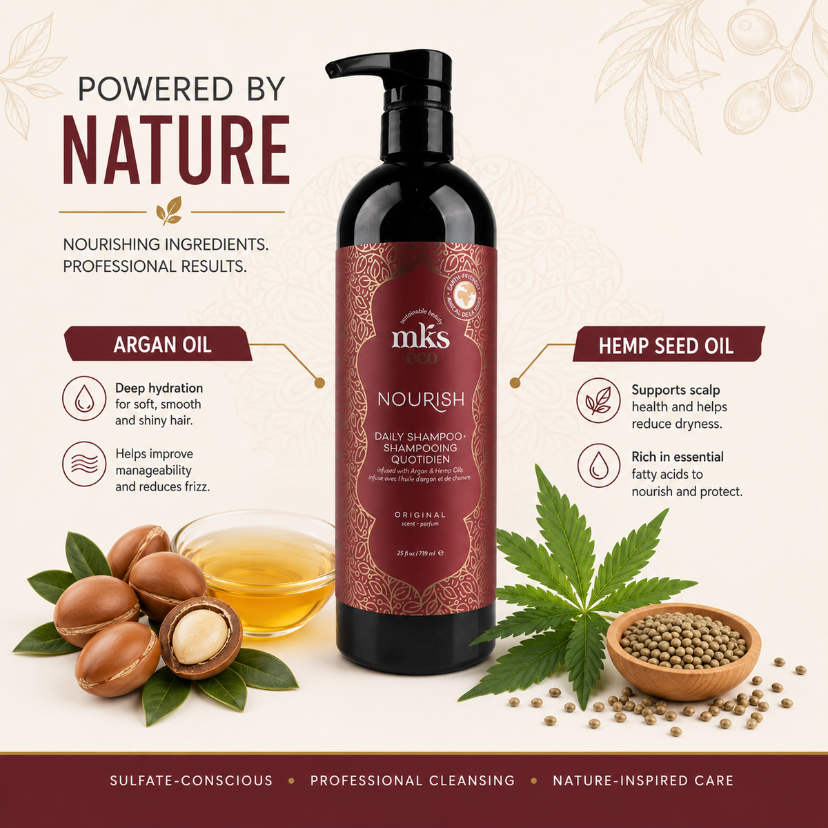 MKS eco Nourish Daily Shampoo, key benefits for dry frizzy hair