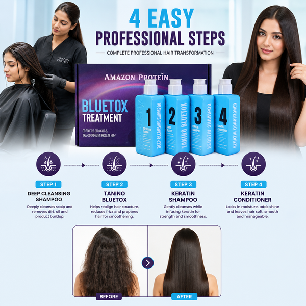 Amazon Protein Bluetox Monodoes KIT Hair Treatment Kit, 4-Step Professional Straightening System 480ml