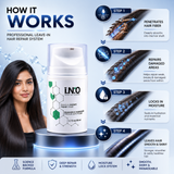 INO Leave-In Repair Mask 1.7 oz / 50 ml | leave-in hair mask | hair repair treatment | deep conditioning mask | damaged hair repair | hair mask for dry hair (Pack of 1)