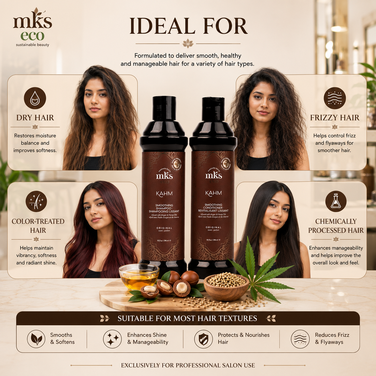 MKS eco Kahm Smoothing Set, how to use instructions