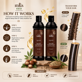 MKS eco Kahm Smoothing Shampoo & Conditioner Set (10 fl oz Each) | Moroccan Argan Oil & Hemp Seed Oil | Smooth, Repair & Hydrate Hair | Vegan & Cruelty Free