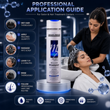Biotin Shampoo Sulphate Free 300ml | Professional Hair Treatment | Strengthens Hair & Reduces Hair Fall | For Men & Women, All Hair Types
