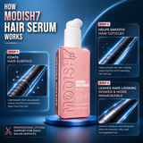 Advance Hair Serum with Macadamia Oil & Vitamin E, Ultra Shine Anti-Frizz Formula, Smooth & Silky Finish for Dry, Damaged & Frizzy Hair, Lightweight Professional Hair Care, 100ml