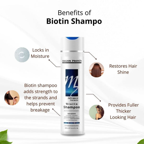 Biotin Shampoo Sulphate Free 300ml | Professional Hair Treatment | Strengthens Hair & Reduces Hair Fall | For Men & Women, All Hair Types