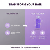 Amazon Protein Hard Water Shampoo, Mineral Buildup Removal & Hair Repair Formula, Cleanses & Conditions, SLS & SLES Free, Paraben Free, Professional Shampoo for Dry, Rough & Frizzy Hair, 350 ml
