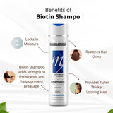 Amazon Protein Biotin Shampoo & Conditioner Combo 300ml | Professional Hair Care with Biotin | Smooth, Strong & Healthy Looking Hair | For Men & Women