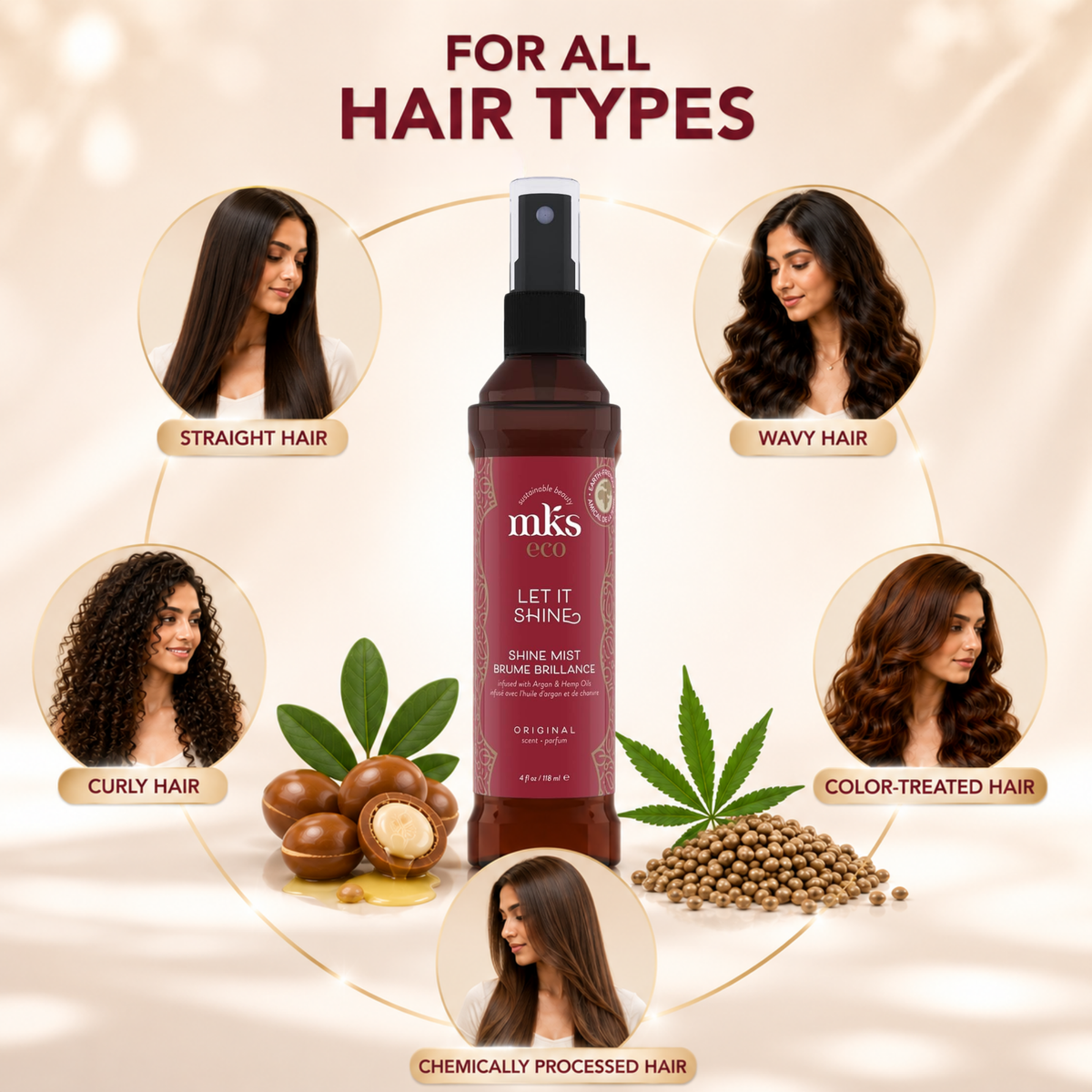 MKS eco Let It Shine Hair Mist, key benefits for shine