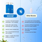 Amazon Protein Anti Dandruff Shampoo & Conditioner Combo 350 ml Each | Hydrating & Repairing Hair Care | Reduces Dandruff, Dryness & Frizz | Protein-Enriched | For Men & Women