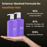 Amazon Protein Hard Water Shampoo & Conditioner Combo 350ml Each | Removes Hard Water Buildup | Hydrating & Repairing Care for Dry, Damaged Hair | Unisex, All Hair Types