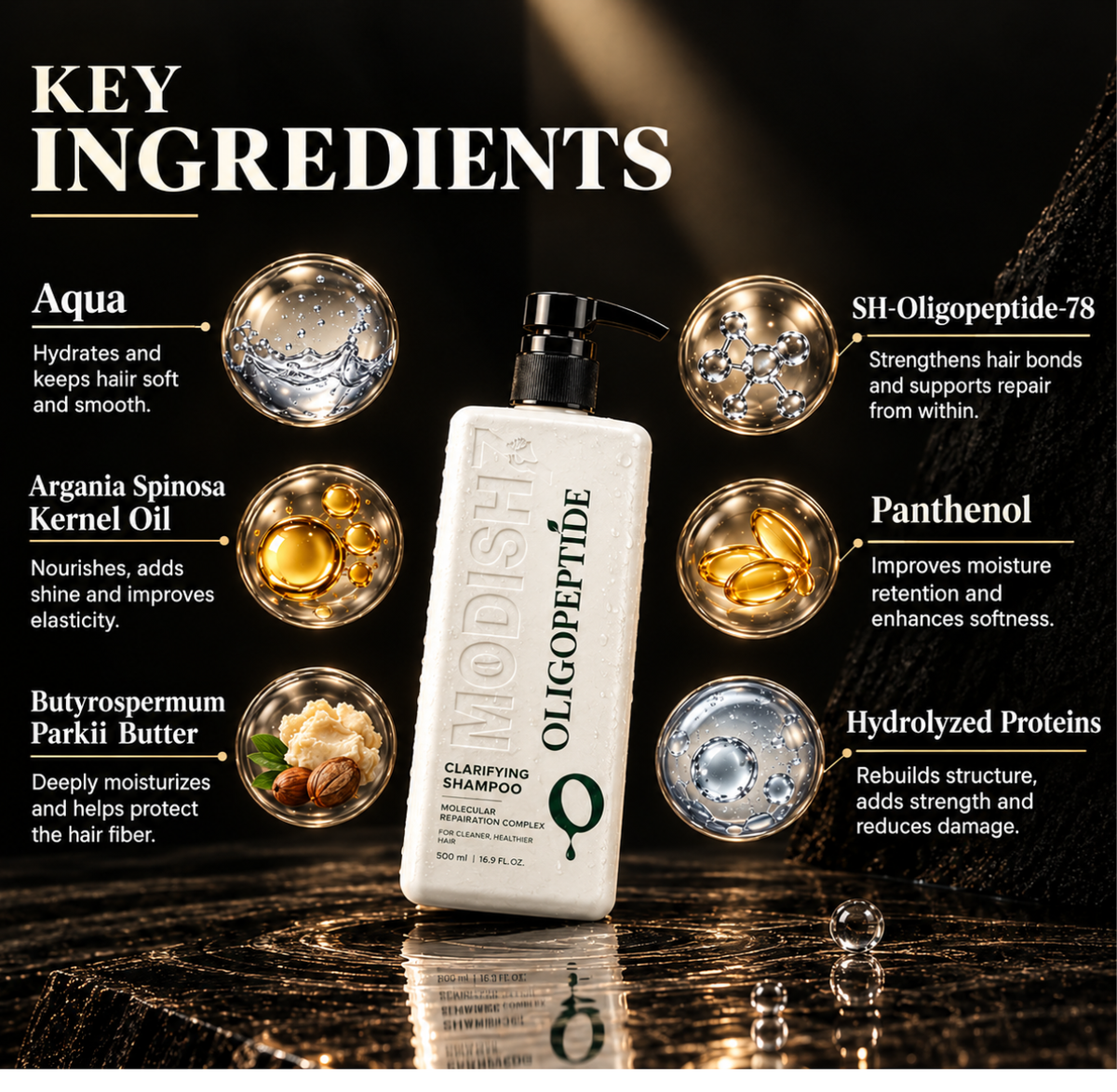 Clarifying Shampoo  (1000ml)