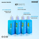 Amazon Protein Bluetox Monodoes KIT Hair Treatment Kit, 4-Step Professional Straightening System 480ml