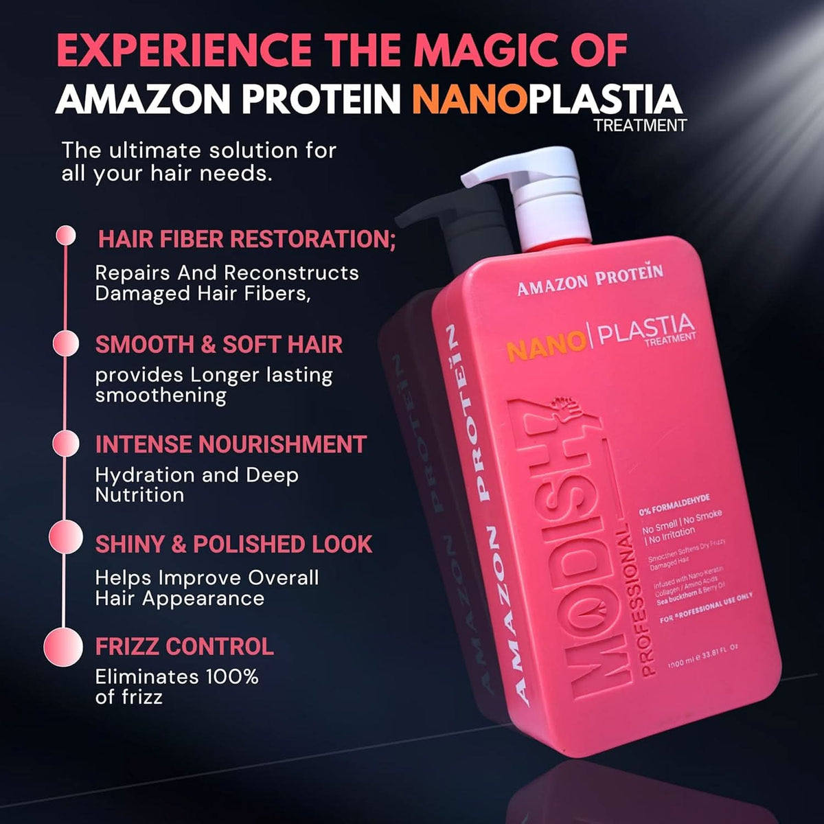 Modish7 Nanoplastia Treatment, product angle 2