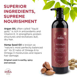 Earthly Body MKS Eco Nourish Daily Shampoo Original Scent 25 fl oz / 739 ml (Professional Size) | shampoo for women conditioner for women hair moisturizer dry hair treatment dry and frizzy hair |