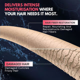 Amazon Protein Nanoplastia – Advanced Hair Restoration Treatment for All Hair Types 1000ml | Protein Hair Therapy | Frizz-Free Smoothing & Deep Repair