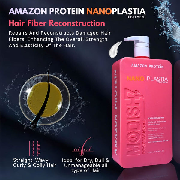 Amazon Protein Nanoplastia – Advanced Hair Restoration Treatment for All Hair Types 1000ml | Protein Hair Therapy | Frizz-Free Smoothing & Deep Repair