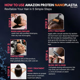Amazon Protein Nanoplastia – Advanced Hair Restoration Treatment for All Hair Types 1000ml | Protein Hair Therapy | Frizz-Free Smoothing & Deep Repair