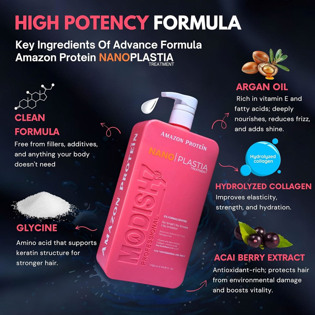 Modish7 Nanoplastia Treatment, protein hair therapy formula