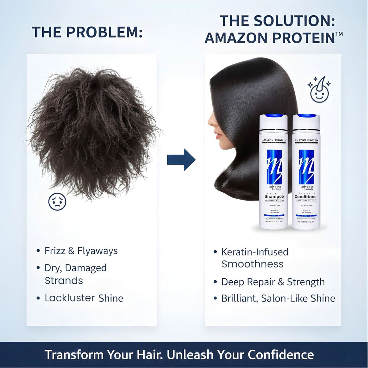 Modish7 Keratin Shampoo & Conditioner Combo, product angle 5