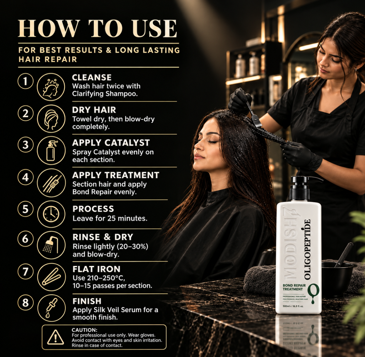 Bond Repair Treatment (1000ml)