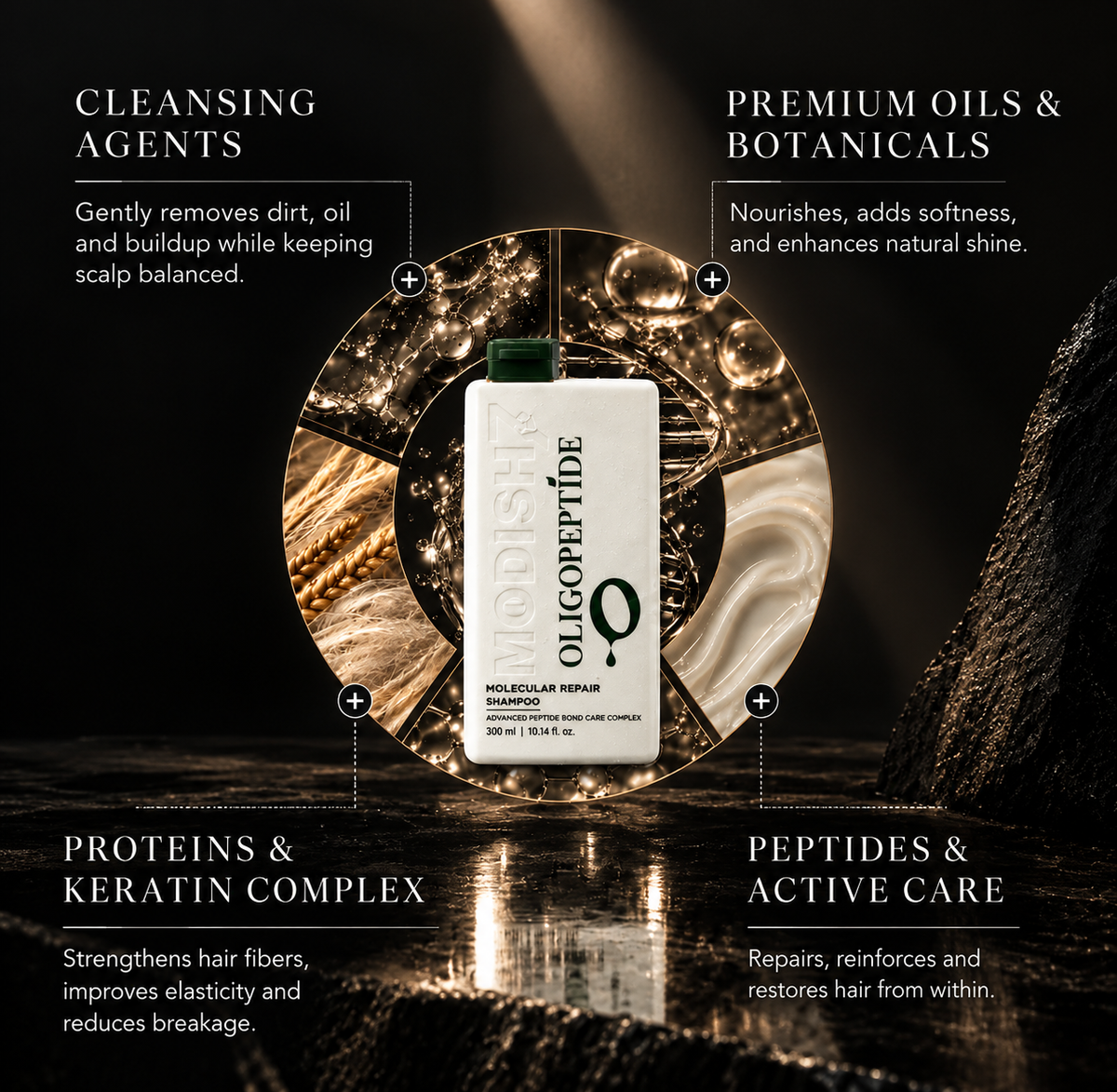 Molecular Repair Shampoo (300ml)