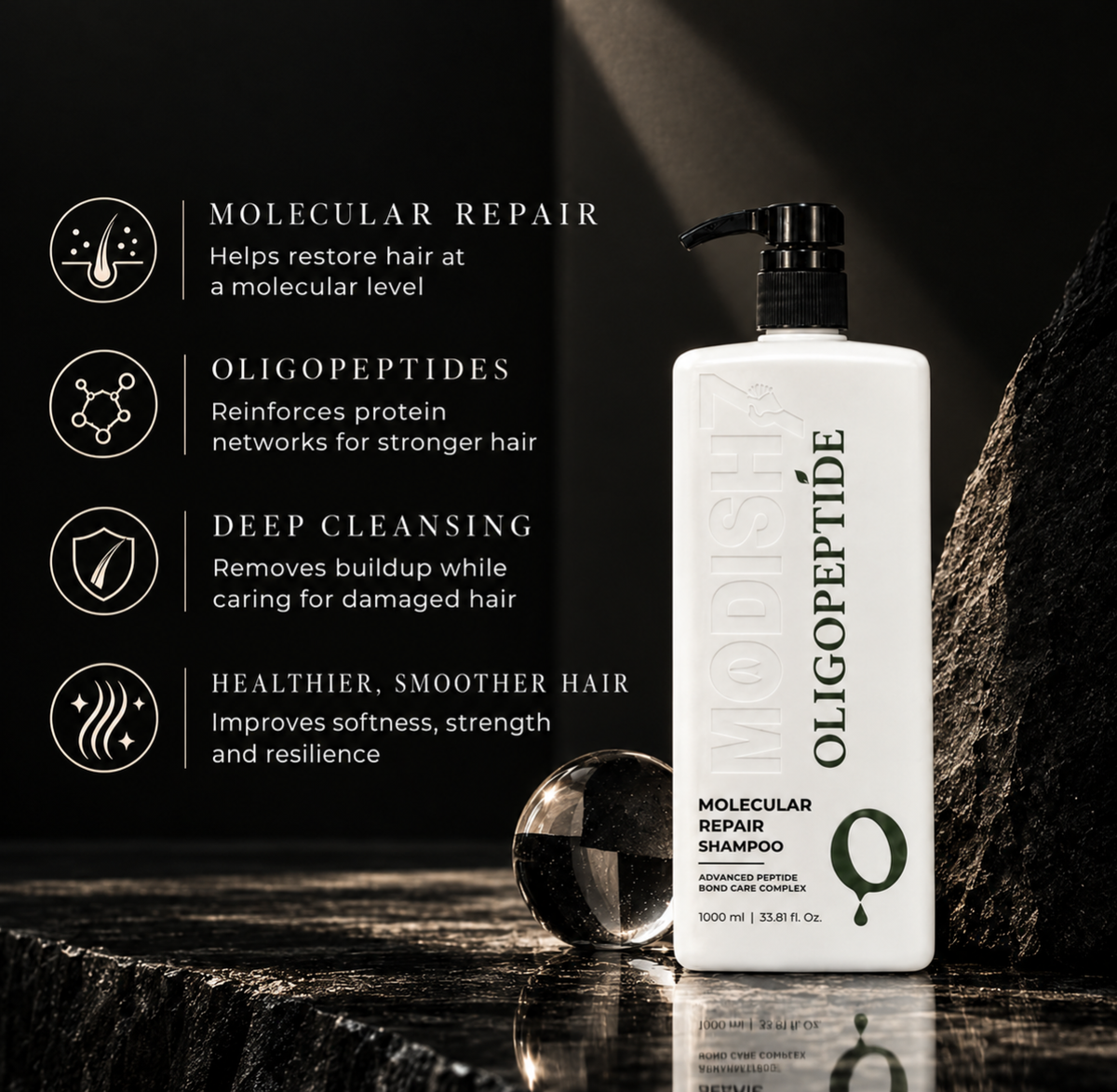 Molecular Repair Shampoo (1000ml)