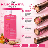 Amazon Protein Nanoplastia – Advanced Hair Restoration Treatment for All Hair Types 1000ml | Protein Hair Therapy | Frizz-Free Smoothing & Deep Repair